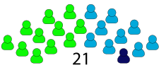 Elecciones del Distrito Metropolitano de Quito de 2014