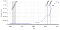 2019年6月23日 (日) 23:59時点における版のサムネイル