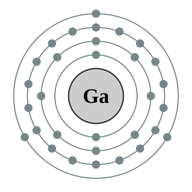 镓的电子層（2, 8, 18, 3）