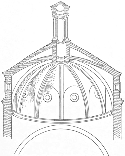 Section of vault of the Pazzi chapel, figure 11 from "Character of Renaissance Architecture"