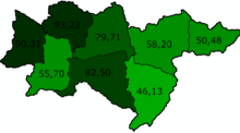Частка українськомовного населення в повітах Катеринославської губернії за даними перепису населення 1897 року