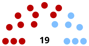 Elecciones legislativas de Uruguay de 1905