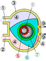 Munud eus stumm an 26 Eos 2005 da 15:29