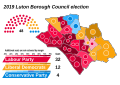 2019 Luton Borough Council election