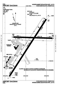 FAA airport diagram as of January 2021