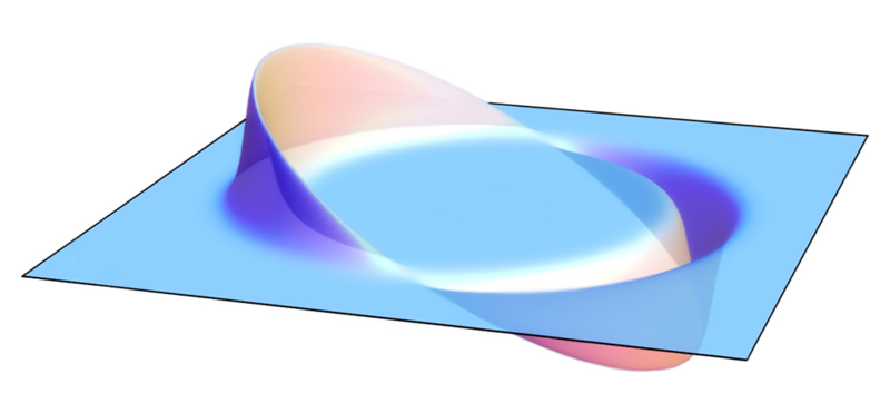 Concept of the Alcubierre drive, showing the opposing regions of expanding and contracting spacetime that propel the central region