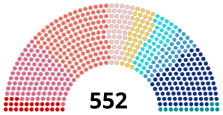 Diagramme