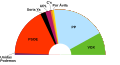 Vorschaubild der Version vom 15:28, 22. Jun. 2023