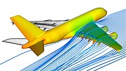航空機の周囲の流体力学的シミュレーション。A380の翼の周囲の気流。