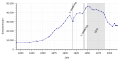 Vorschaubild der Version vom 14:02, 9. Okt. 2018