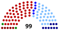 Miniatura de la versión del 19:42 2 sep 2022