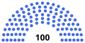 Vignette pour la version du 28 novembre 2022 à 20:58