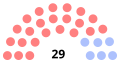 Vignette pour la version du 19 mars 2020 à 17:51