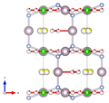 mit Blickrichtung parallel zur b-Achse