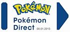 Pokémon Direct Presentation