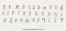 A photo of the Old Hungarian script Old Hungarian alphabet of Janos Telegdi.jpg