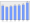 Evolucion de la populacion 1962-2008