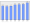 Evolucion de la populacion 1962-2008