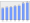 Evolucion de la populacion 1962-2008