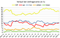 Vorschaubild der Version vom 09:58, 9. Mai 2021