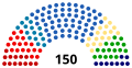 Vignette pour la version du 28 août 2023 à 02:46