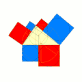 図のように三角形（黄）の九点円（緑）の中心から当該三角形の各辺への垂線として交わる点で辺を分割して分割後の長さの辺を持つ正方形６個を描き、それらの正方形の面積の巡回奇偶別合計を求めると、両合計面積（赤・青）は等しくなっている。