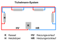 Vorschaubild der Version vom 14:16, 13. Feb. 2011