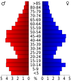 Vorschaubild der Version vom 22:36, 20. Jul. 2010