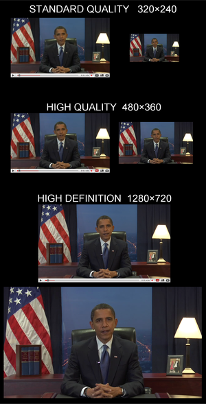 YouTube standard/high/HD screenshots from YouT...