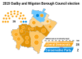 2019 Oadby and Wigston Borough Council election