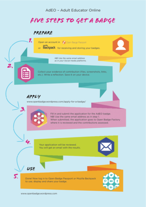 Infographic explaining how to apply for and receive an Open Badge, a product of the Nordplus Adult project Open Badges for Adult Educators 2014-2016 AdEO Adult Educator Online - Five steps to get a badge.png