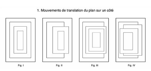 1. Movements of translation of the plane to one side Albert Gleizes (after) 1. Mouvements de translation du plan sur un cote.jpg