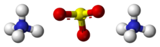 Ball-and-stick ninja of two ammonium cations and one sulfite anion