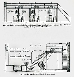 Celler de la Societat Agrícola de Barberà. La sala de vinificació amb les premses "Mercedes", segons il·lustració del llibre d'Isidre Camplloch, 1917.