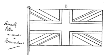 Fig. 779.—Admiralty Pattern of 1801 Flag.