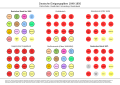 Vorschaubild der Version vom 23:23, 16. Okt. 2014