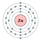 아연의 전자껍질 (2, 8, 18, 2)