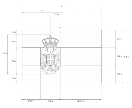 Nacrt konstrukcije državne zastave