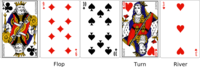 Flop, turn and river in community card poker v...