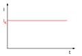 Vorschaubild der Version vom 11:11, 7. Mai 2010