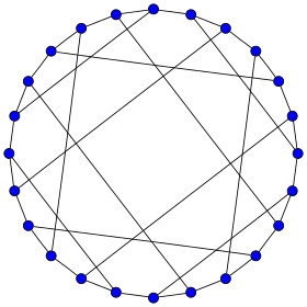 Image illustrative de l’article Graphe de Nauru