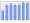 Evolucion de la populacion 1962-2008