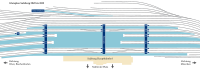 ผังสถานี ค.ศ. 2009