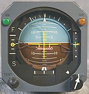 Attitude indicator (with integrated localizer and glideslope indicators)