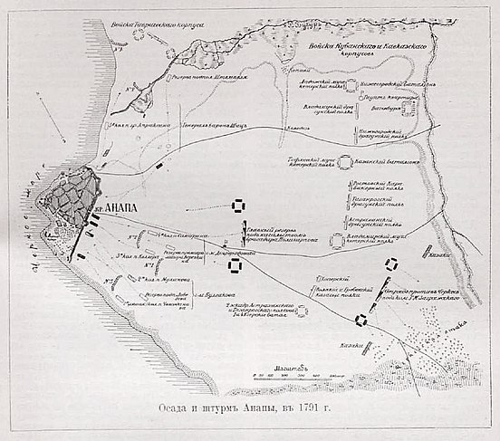 Иллюстрация к статье «Анапа». Военная энциклопедия Сытина (Санкт-Петербург, 1911-1915).jpg