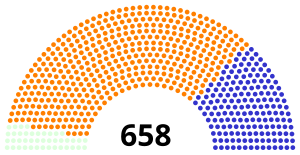 1832 UK parliament.svg