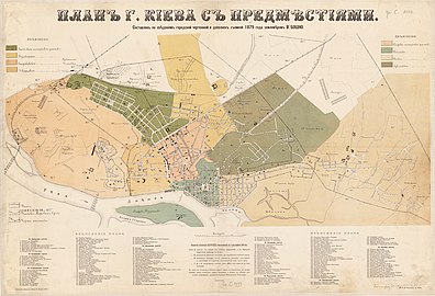 1879. Plan de B. Bochno.