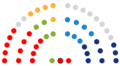 Miniatura de la versión del 18:20 24 ene 2024