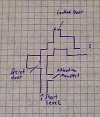 Example of a dungeon map drawn by hand on graph paper. This practice was common among players of early role-playing games, such as early titles in the Wizardry and Might and Magic series. Later on, games of this type started featuring automaps. Computer rpg no automap.jpg