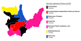 Elecciones regionales de Huánuco de 2018